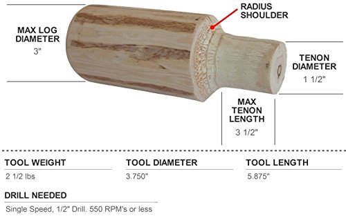 Lumberjack Tools 1-1/2