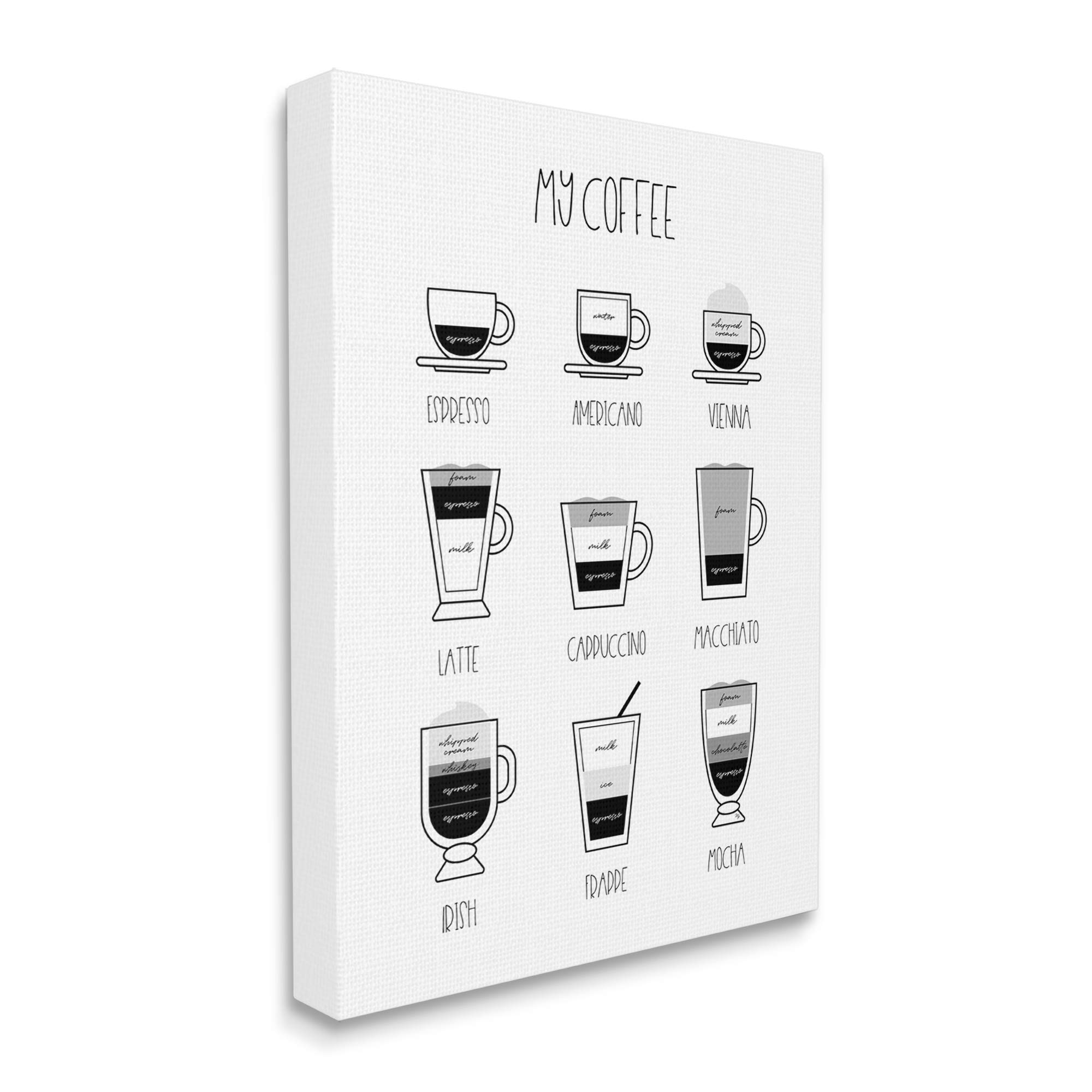 Stupell Industries My Coffee Chart - Kitchen Wall Art Decor for Latte Drinks - Perfect for Coffee Shops, Home Kitchens & Office Break Rooms