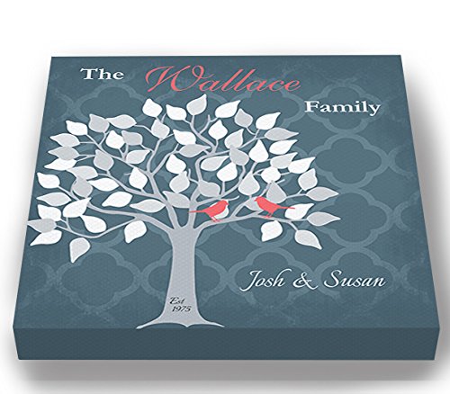 Personalized Family Tree Canvas Wall Art - Custom Anniversary Gift for Wedding, Housewarming, Bridal Shower, Birthday & Retirement - Navy Blue 20x20 Inches - Perfect for Home Decor, Office Parties & Special Occasions
