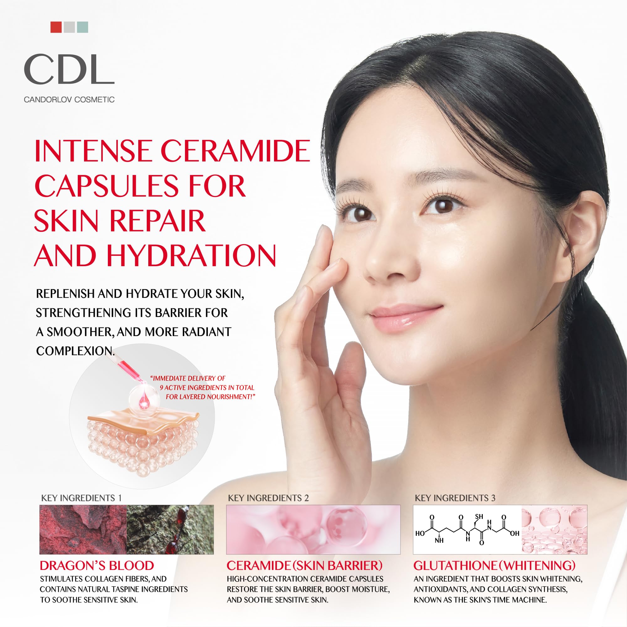 Ceramide Serum with Glutathione & Dragon Blood - Anti-Aging Hydration for Sensitive Acne-Prone Skin | Korean Skincare for Men & Women | Calms Irritation & Firms Skin | K-Beauty (1.01 fl.oz) - Perfect for Nighttime Routine & Post-Sun Care