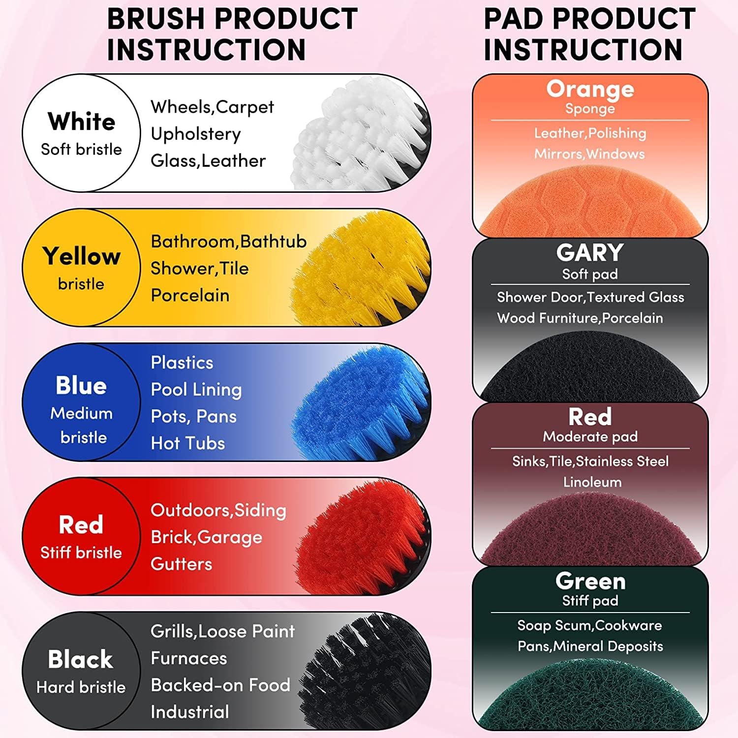 UNTIOR 3-Piece Drill Brush Attachment Set - Power Scrubber for Deep Cleaning Bathroom, Kitchen & Auto (Includes Extender & 13 Accessories) - Perfect for Grout, Tiles, Sinks, Bathtubs & Tough Stains | Heavy Duty Cleaning Kit for Home & Car Detailing