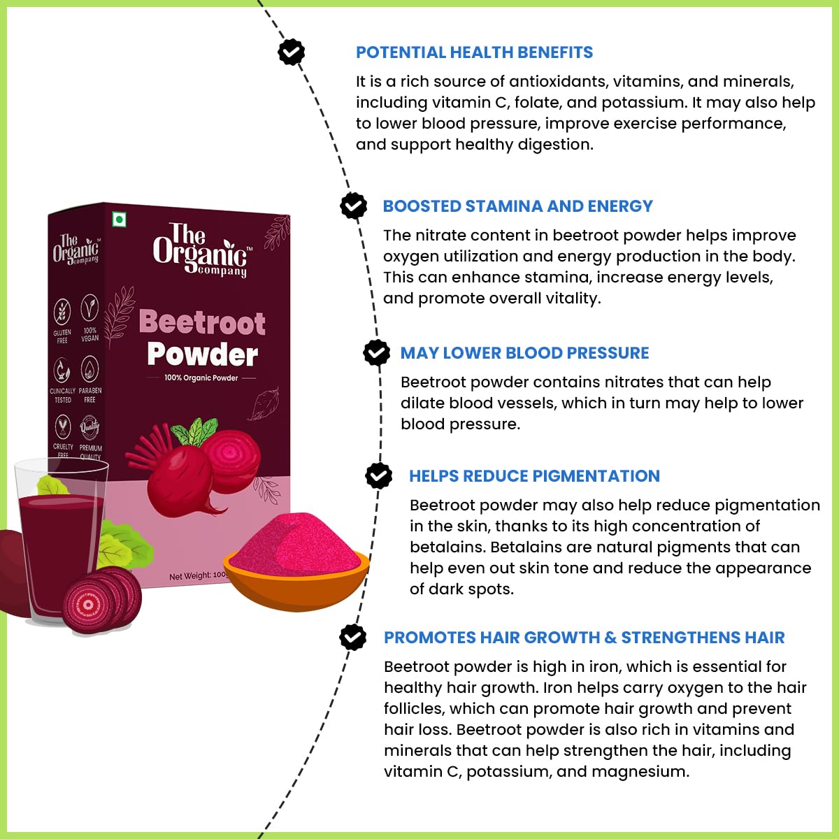 Organic Kasturi Haldi Turmeric Powder for Face Beauty & Pure Beetroot Powder for Drinks - Skin Whitening & Health Boost Combo | DIY Skincare & Healthy Smoothies