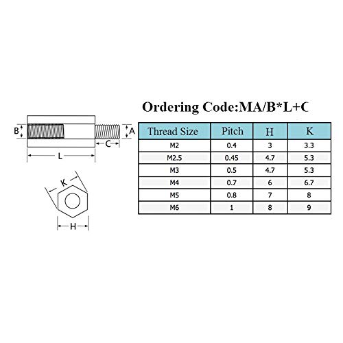 10 Pcs M3 M4 Hex Brass Standoff Spacers Male to Female Nickel Plated PCB Mounting Screws & Hex Nuts - M3/M4xL+6mm (Size: M4/35mm) SCRW-024897 - Perfect for Electronics, Circuit Boards & DIY Projects