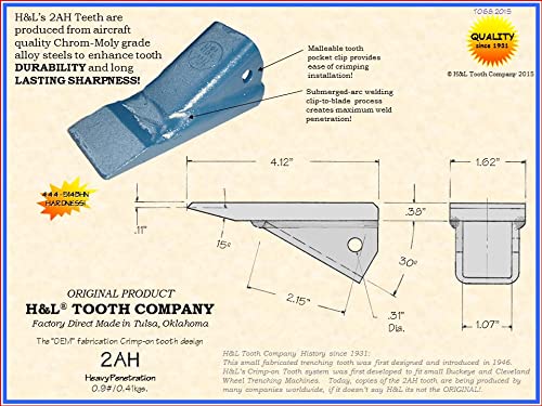 H&L Tooth Company 2AH 2A Series Crimp On Bucket Teeth - Made in USA | 5 Pack 2AH Teeth | Compatible with 2A, 2AP, T2A, 2AHX, 2AC Models | Heavy-Duty Excavator & Loader Replacement Parts for Construction & Mining
