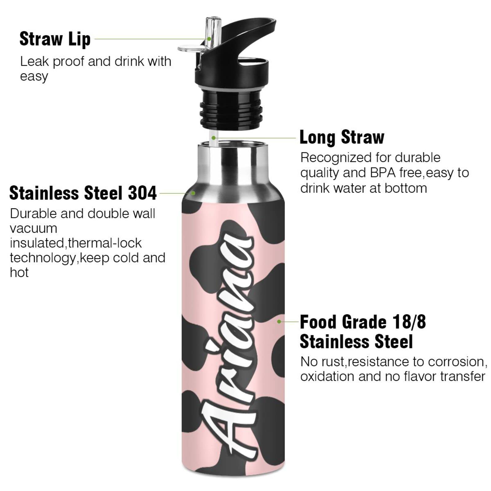 Custom Personalized 20oz Insulated Stainless Steel Water Bottle with Straw Lid - Pink & Black Double Wall Vacuum Flask for Hiking, Sports, Gym & Outdoor Activities | Leakproof & Sweatproof Design