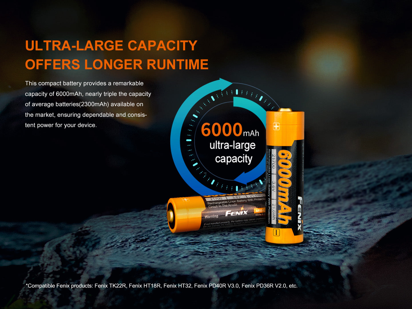 Fenix ARB L21 6000 Rechargeable 21700 Lithium-ion Battery - 6000mAh High Capacity Flashlight Battery for Outdoor Camping, Hiking & Emergency Use