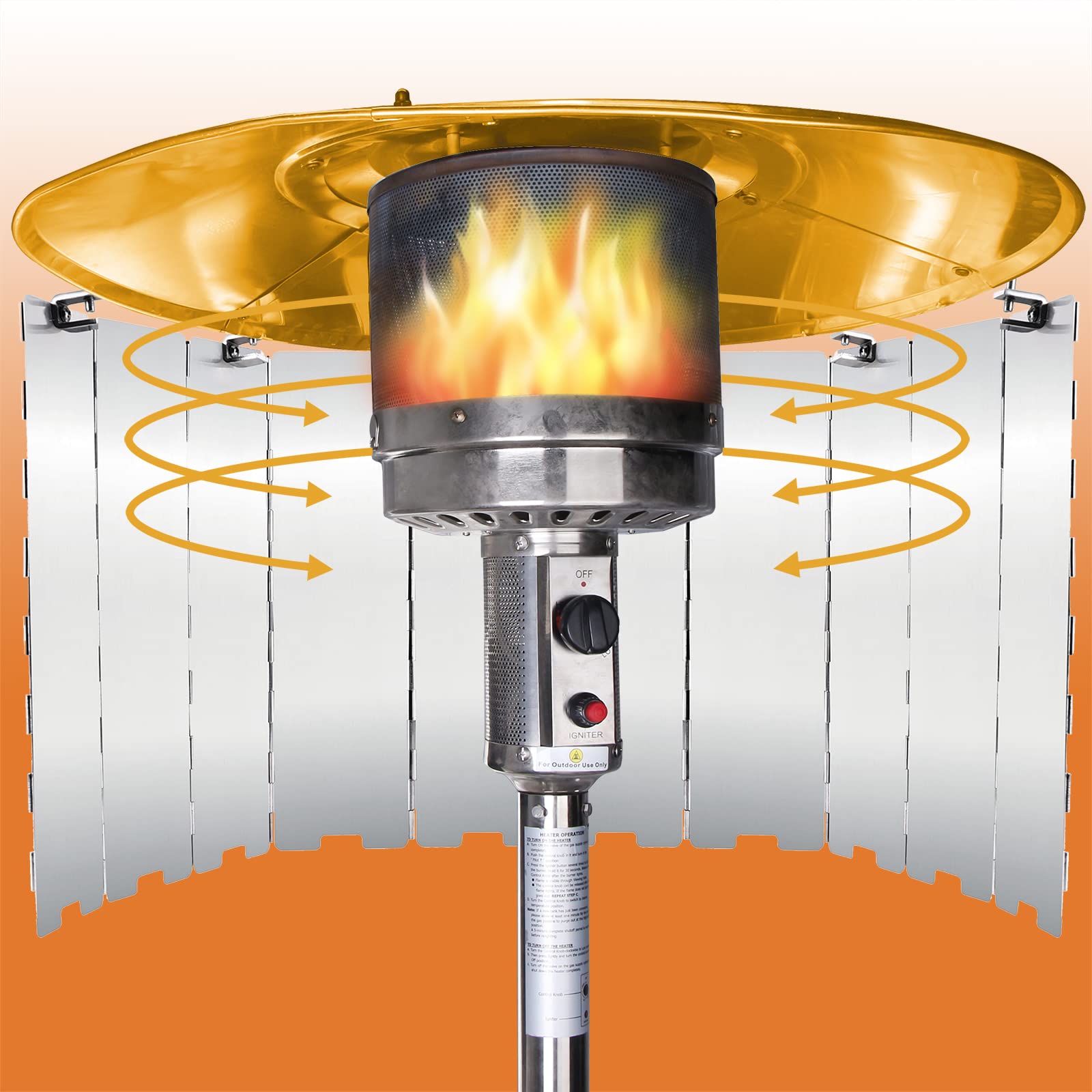 Foldable Patio Heater Reflector Shield - Compatible with Propane & Natural Gas Heaters (Round/Square) - Durable Heat Focusing Reflector for Outdoor Patio, Deck, and Garden Use