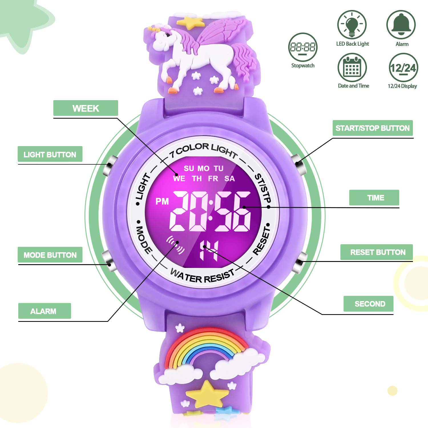 3D Cartoon Waterproof Kids Watches with Alarm - Best Digital Watch Gift for Girls Age 3-10 - Perfect for School, Outdoor Play & Birthday Presents