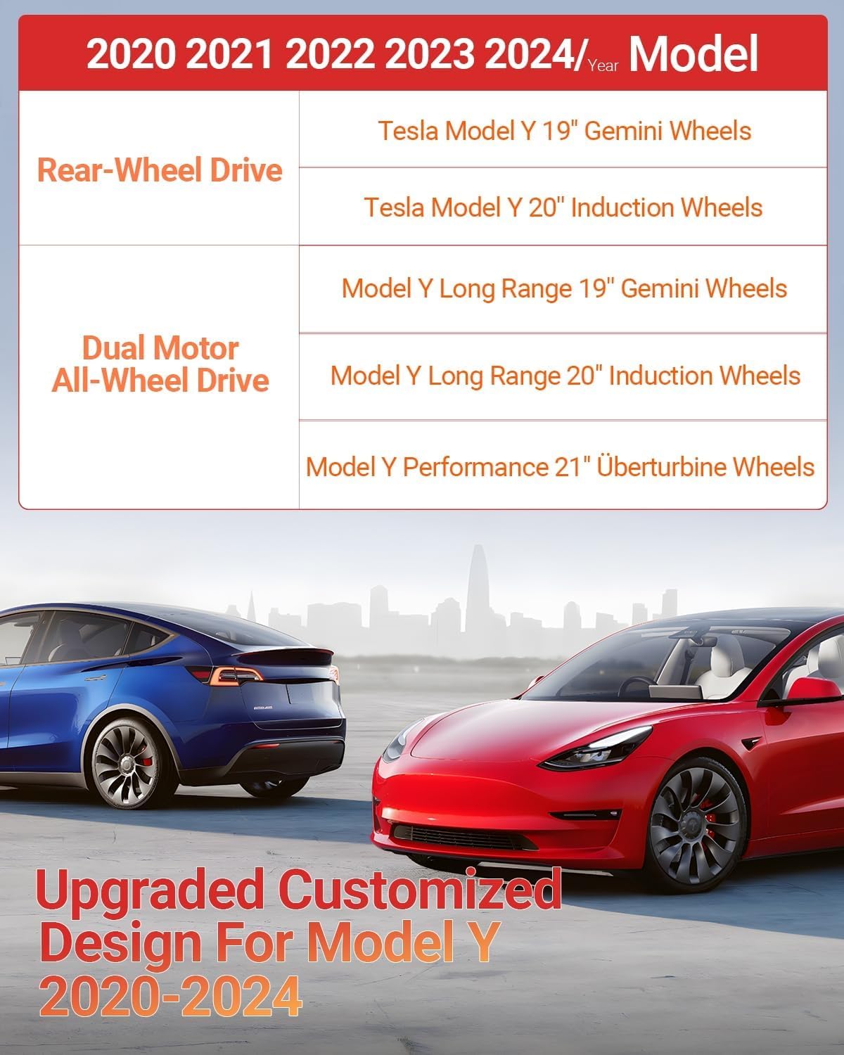 **BASENOR 2024 Upgraded Tesla Model Y 19-Inch Hubcaps – Matte Black Wheel Cover Set of 4 | OEM Replacement Rim Protectors | Durable & Stylish Exterior Accessories for Enhanced Protection & Performance**    *(Perfect for Daily Commuting, Road Trips & Enhancing Your Tesla’s Aesthetic Appeal)*