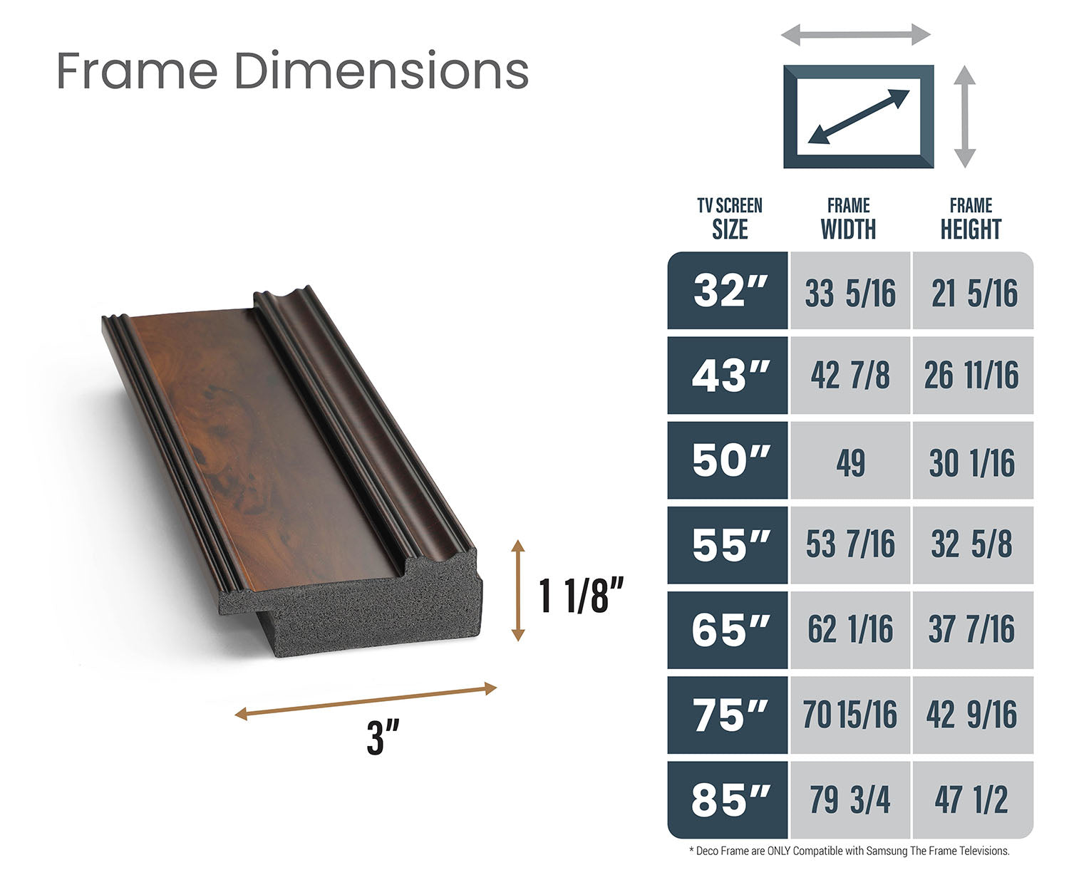 Burlwood Car Accessories for 2017-2020 Models - Premium Wood Grain Interior Trim for Cars, Trucks & SUVs - Perfect for Dashboard, Door Panels & Center Console Customization