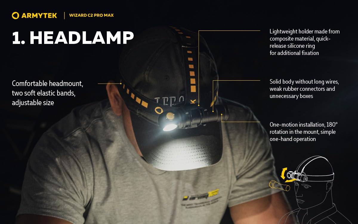 Armytek Wizard C2 Pro Max USB Rechargeable LED Headlamp - 4000 Lumens, Waterproof, for Camping, Hiking & Outdoor Adventures