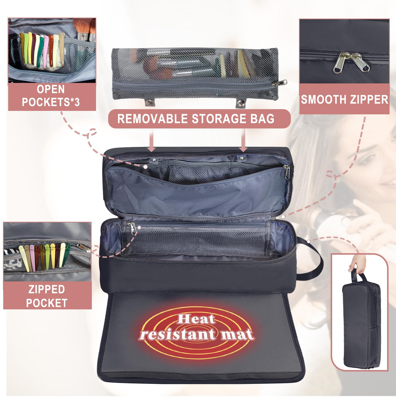 Heat Resistant Hair Tools Travel Bag for Styling Essentials - Perfect for Women's Travel & Salon Use