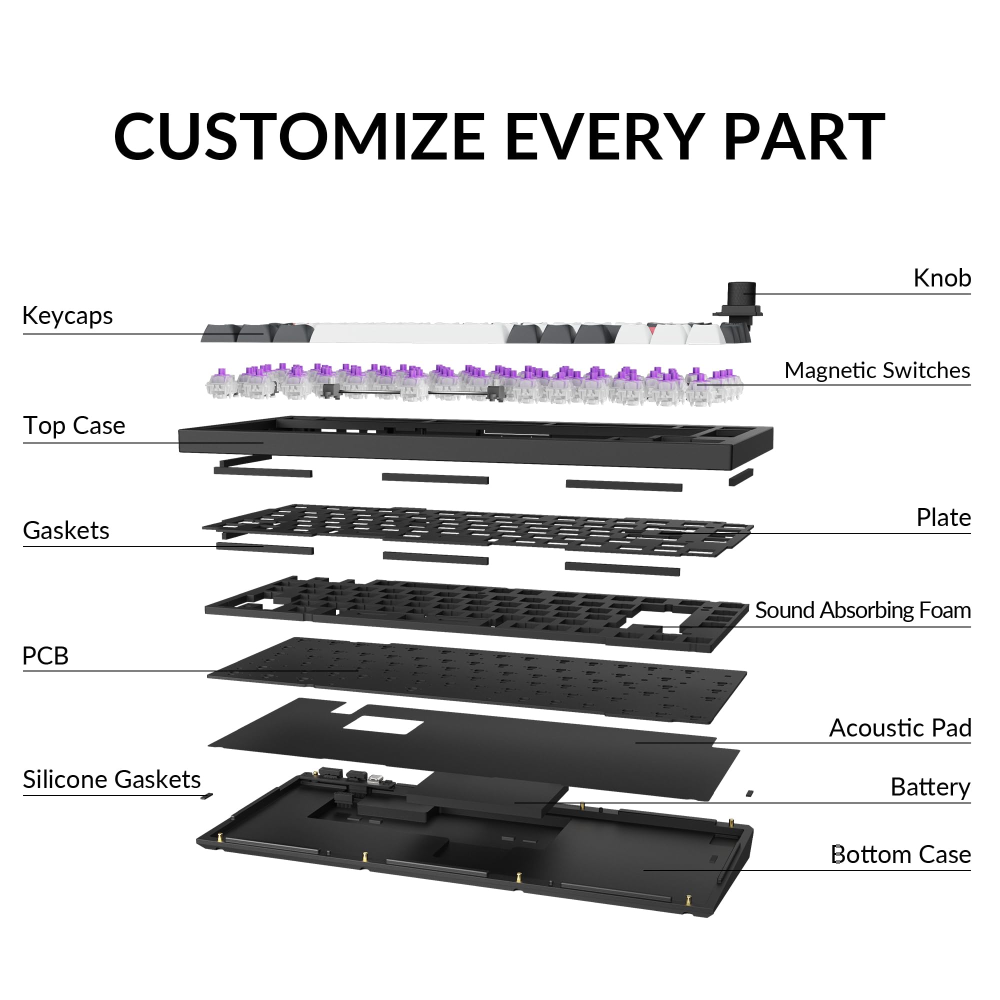 Keychron Q1 HE Wireless Custom Mechanical Keyboard with Hall Effect Gateron Double-Rail Magnetic Switch - Rapid Trigger, QMK/VIA, 2.4GHz & Bluetooth, RGB Backlit - Hot-Swappable for Mac/Windows/Linux - Perfect for Gaming, Typing & Programming