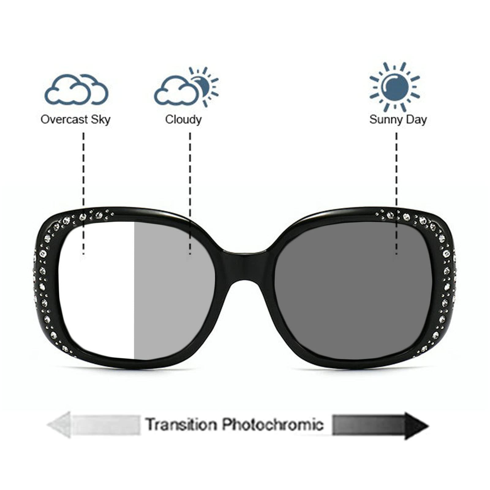 Photochromic Gray Bifocal Reading Glasses for Women - Round Rhinestone Frame - Transition Lenses for Outdoor & Driving Use