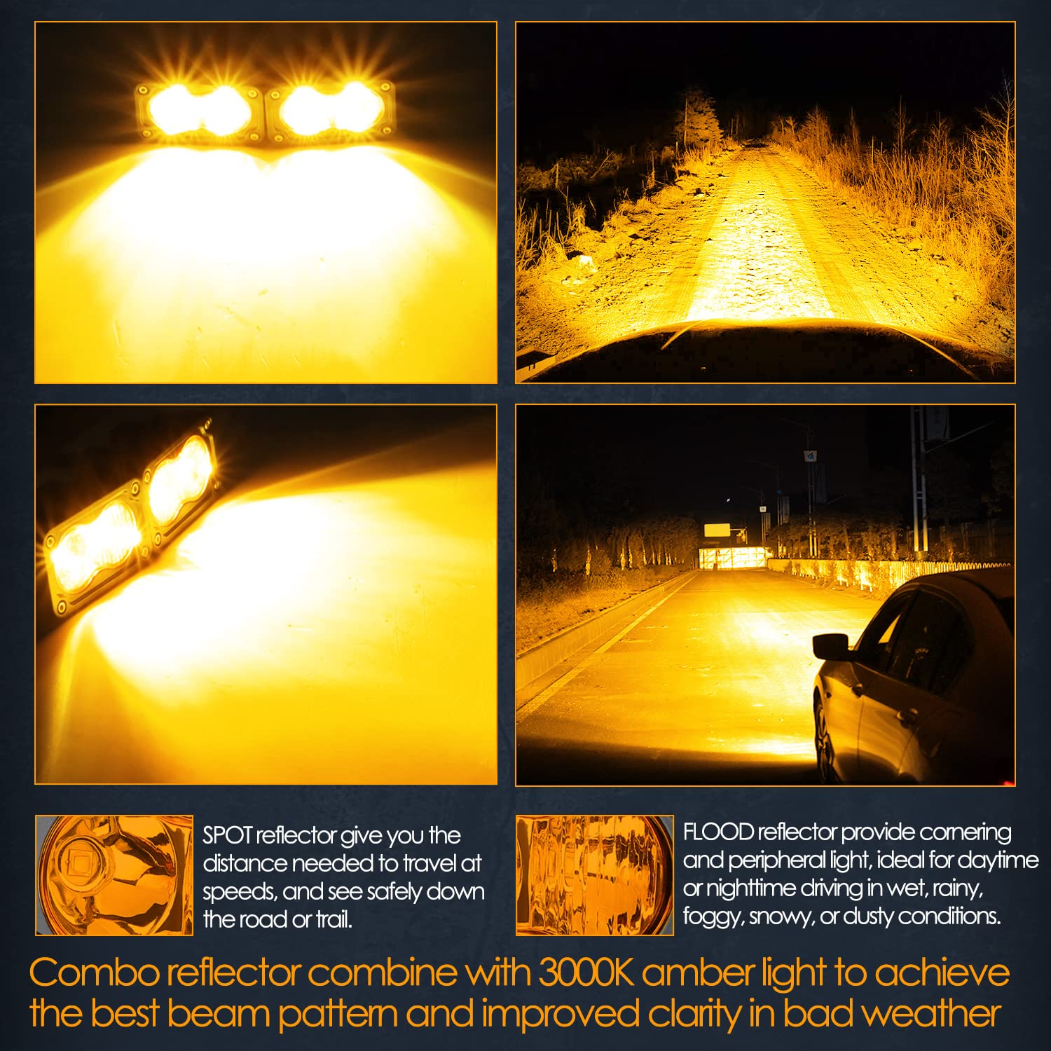 Nirider 2PCS 40W Amber LED Pods - 3 Inch Small Spot Flood Combo Driving Lights, Offroad LED Light Bar for Truck, ATV, UTV, Car & Motorcycle - Perfect for Fog, Ditch & Work Lighting in Low Visibility Conditions