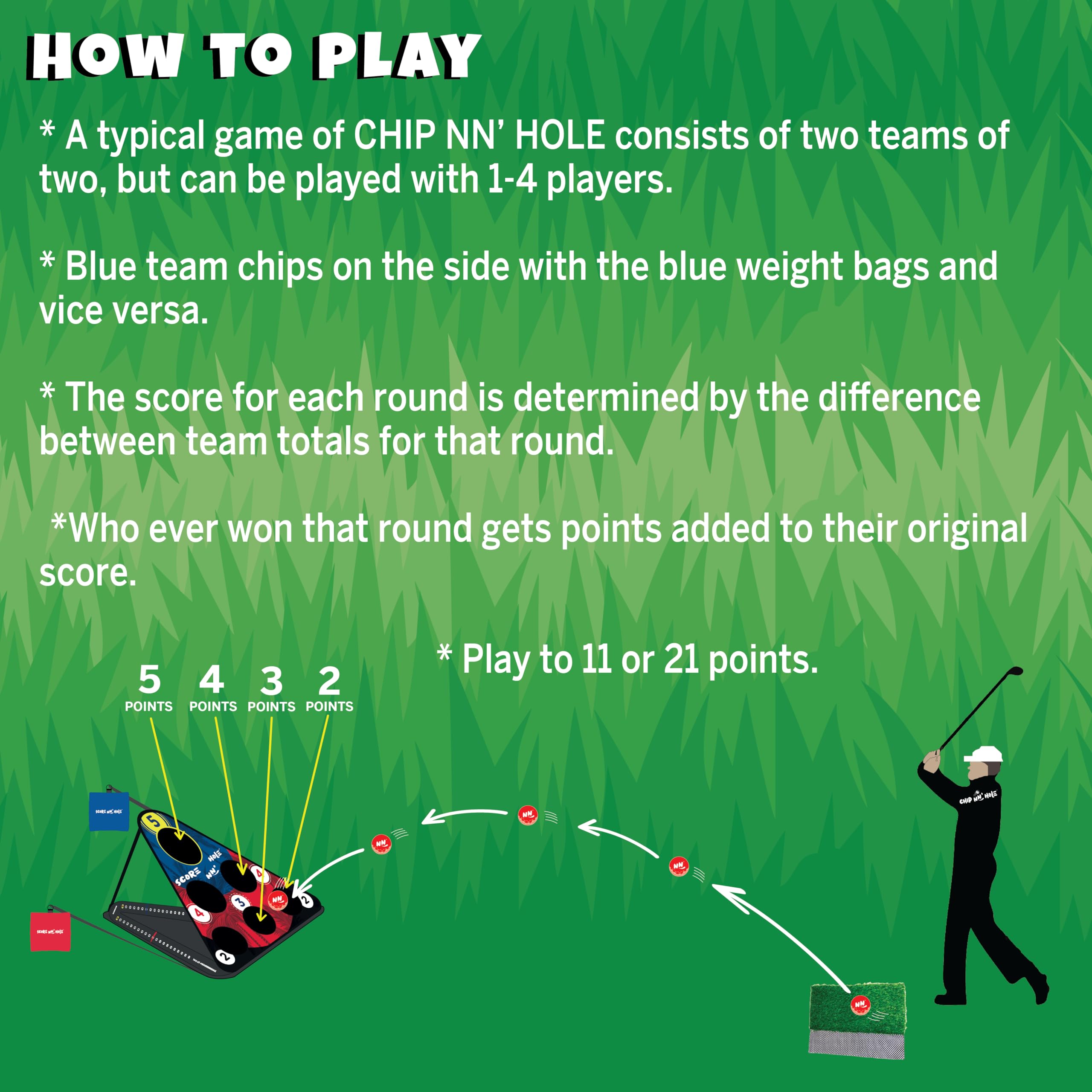 Premium CHIP NN' Hole Golf Game Set - Fun Backyard Cornhole & Chipping Game with Targets, Mats & Foam Balls | Perfect Golf Gift for Men | Outdoor Party Games, Father's Day Gifts, Bachelor Party & Tailgating Activities