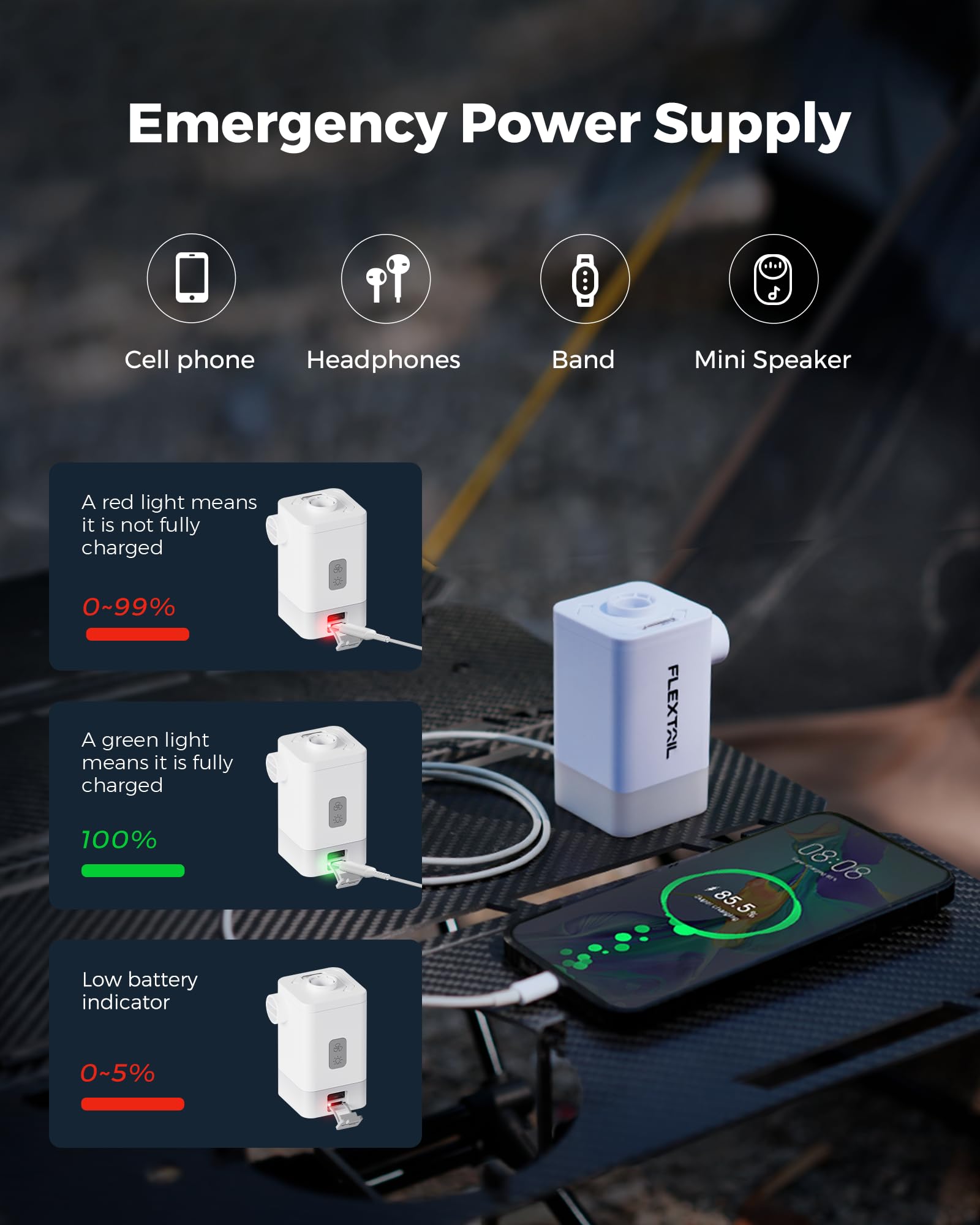Portable Rechargeable Air Pump for Inflatables - EPS Function, Built-in Camping Lantern - Perfect for Air Mattresses, Pool Floats, Inflatable Toys & Outdoor Camping Gear | Ideal for Camping Trips, Beach Vacations & Home Use