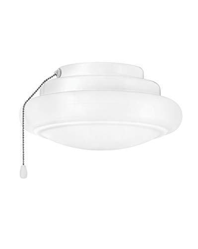 Appliance White