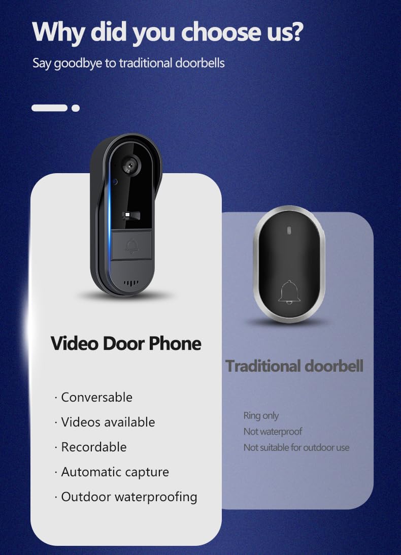 Wireless Doorbell Camera with Screen Monitor - No WiFi, No Subscription, Waterproof, 170° Wide Angle, Two-Way Audio Intercom - Ideal for Home Security, Apartments, and Office Entrances