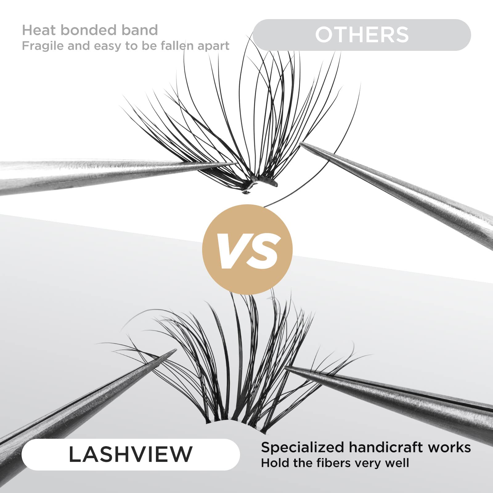 LASHVIEW 3D Cluster Lashes - DIY Eyelash Extensions for Natural Look | Reusable, Glue Bonded, Super Thin Band (0.07mm, 12mm, Black) | 24 Lash Clusters - Perfect for Daily Wear, Special Occasions & Photo Shoots