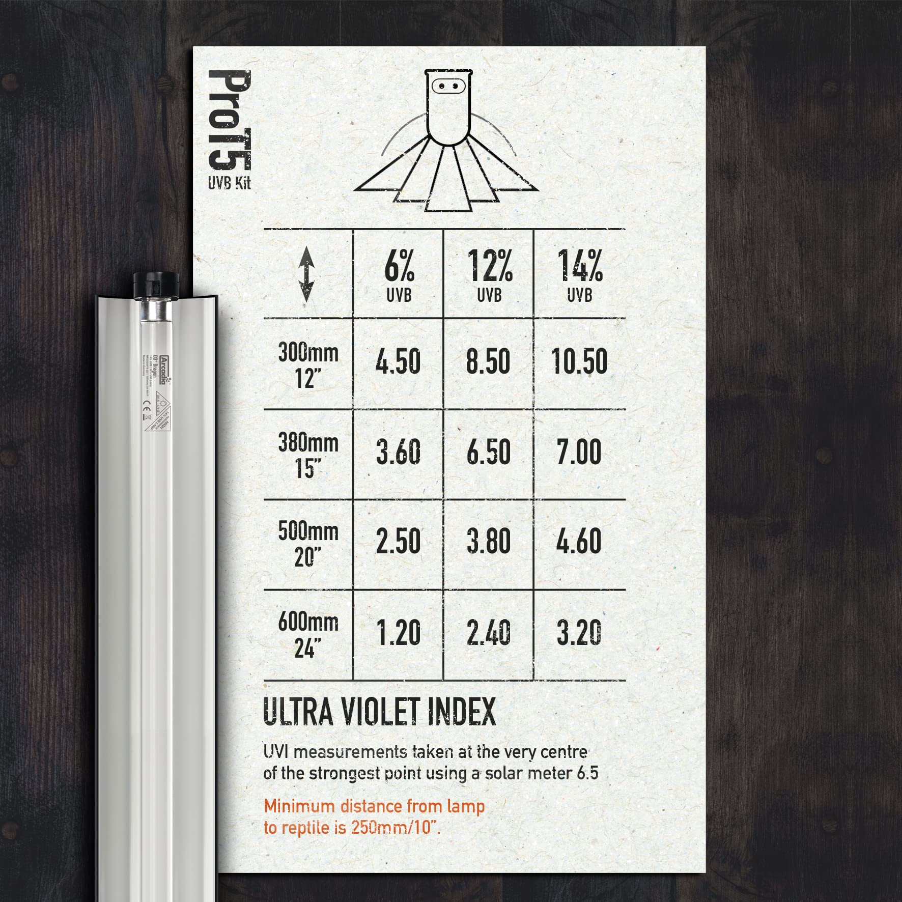 Arcadia Pro T5 UVB Lighting Kit 24W for Reptiles - Essential Lighting for Bearded Dragons, Tortoises & Lizards - Perfect for Terrariums & Vivariums