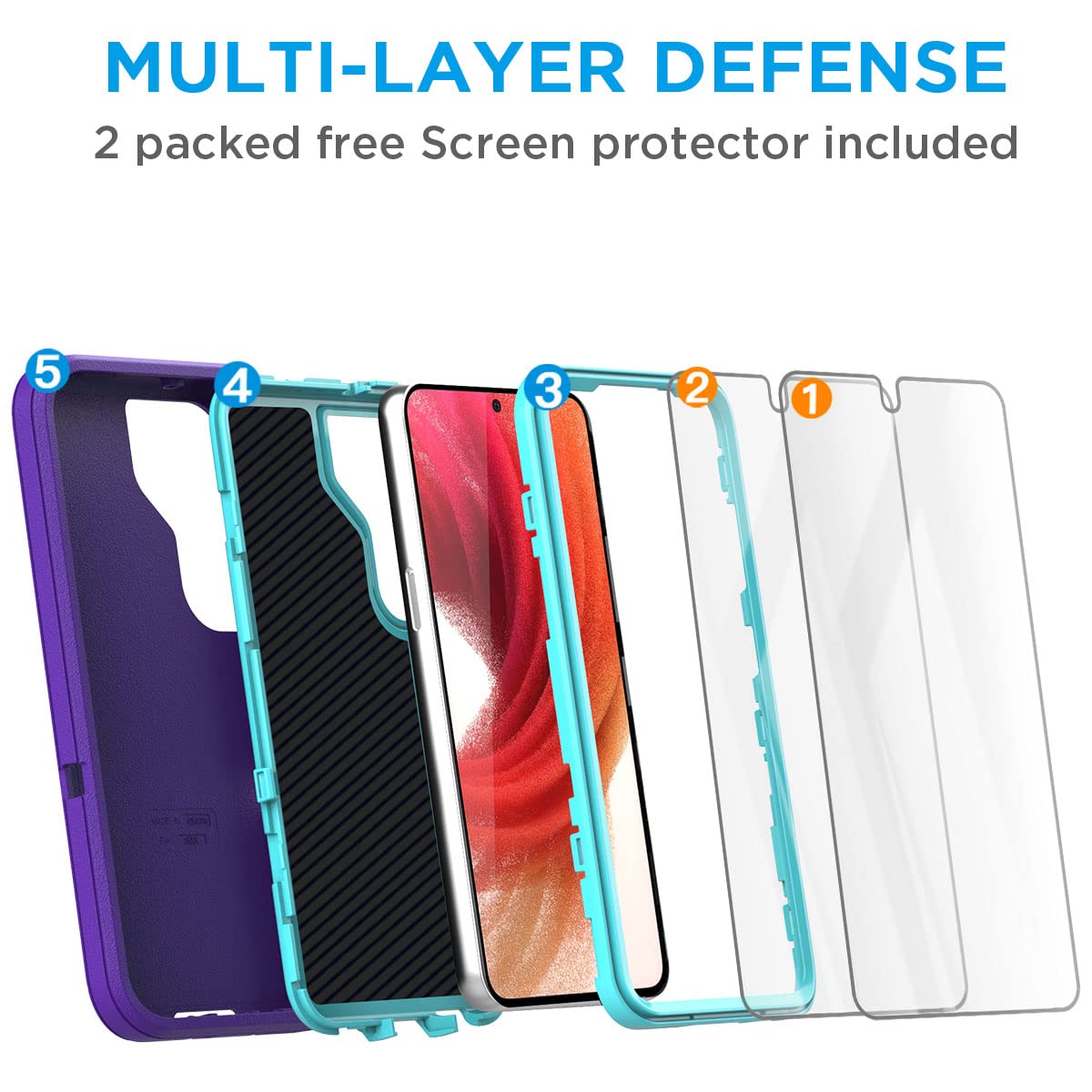 Rugged Heavy Duty Samsung Galaxy S23 Plus Case with Screen Protector - Military Grade Shockproof & Drop Protection for Samsung S23 Plus 5G - Perfect for Outdoor Adventures, Construction Work & Extreme Sports