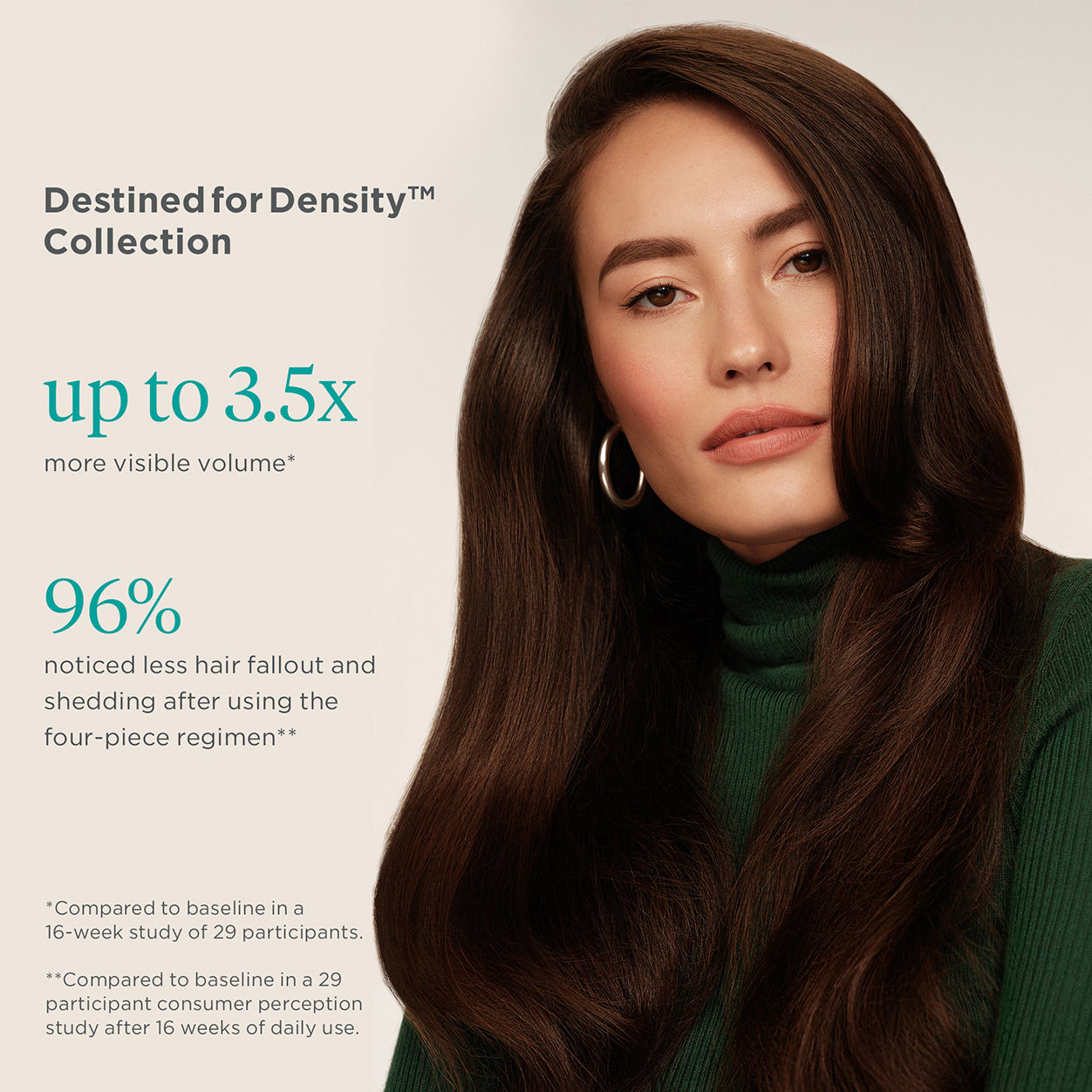 Destined for Density Caffeine & Biotin Peptide Hair Thickening Conditioner for Thinning Hair - Promotes Hair Growth & Volume for Men & Women - Perfect for Daily Use & Hair Care Routine