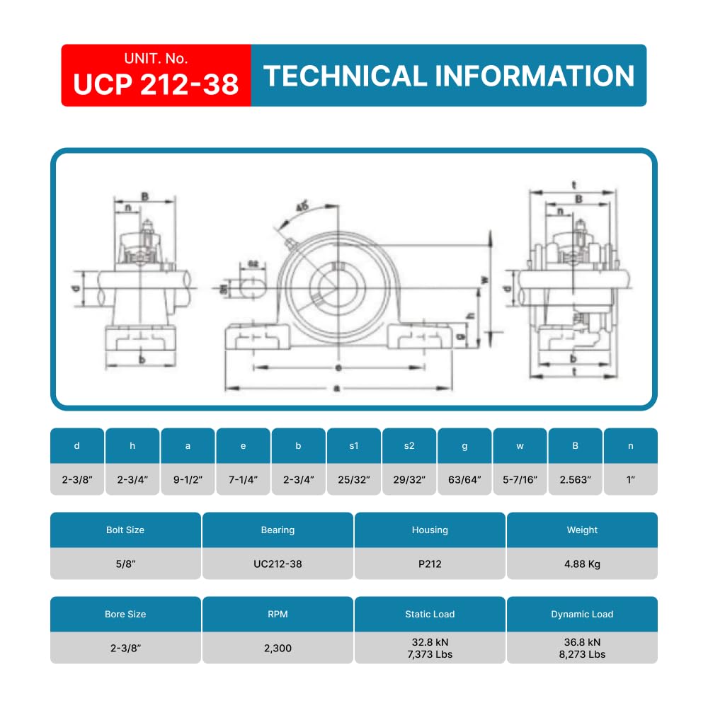 PGN UCP212-38 Pillow Block Bearing 4-Pack - 2-3/8