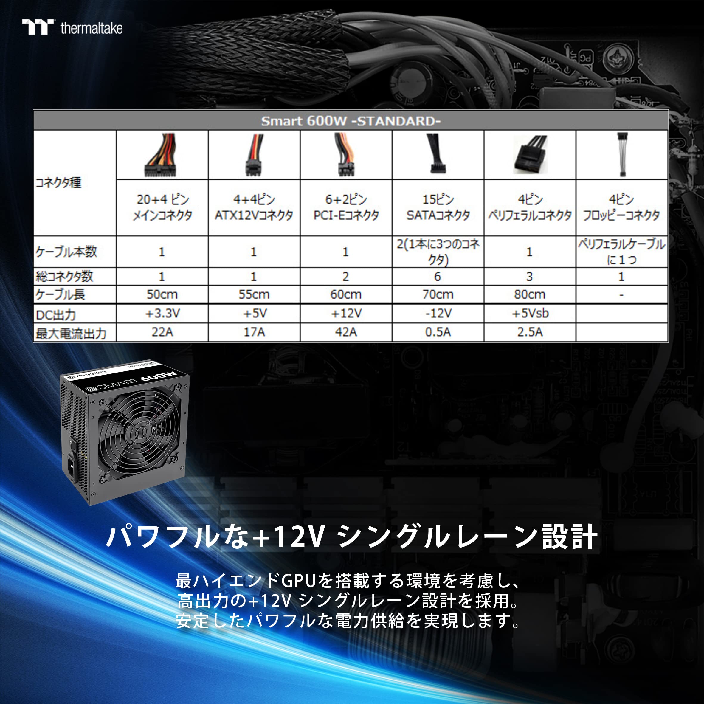 Thermaltake 600W 80 Plus White Power Supply with Active PFC & Sleeved Cables - Reliable PSU for Gaming PCs, Workstations & Home Office Setups