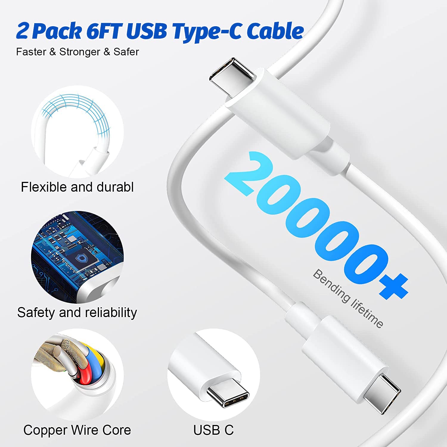 Fast Charging iPad Charger 2-Pack with 6ft USB C to C Cable - Compatible with iPad Pro 12.9/11, iPad Air 5th/4th, iPad Mini 6, iPad 10 - Quick Wall Charger Plug Adapter for Home, Office & Travel