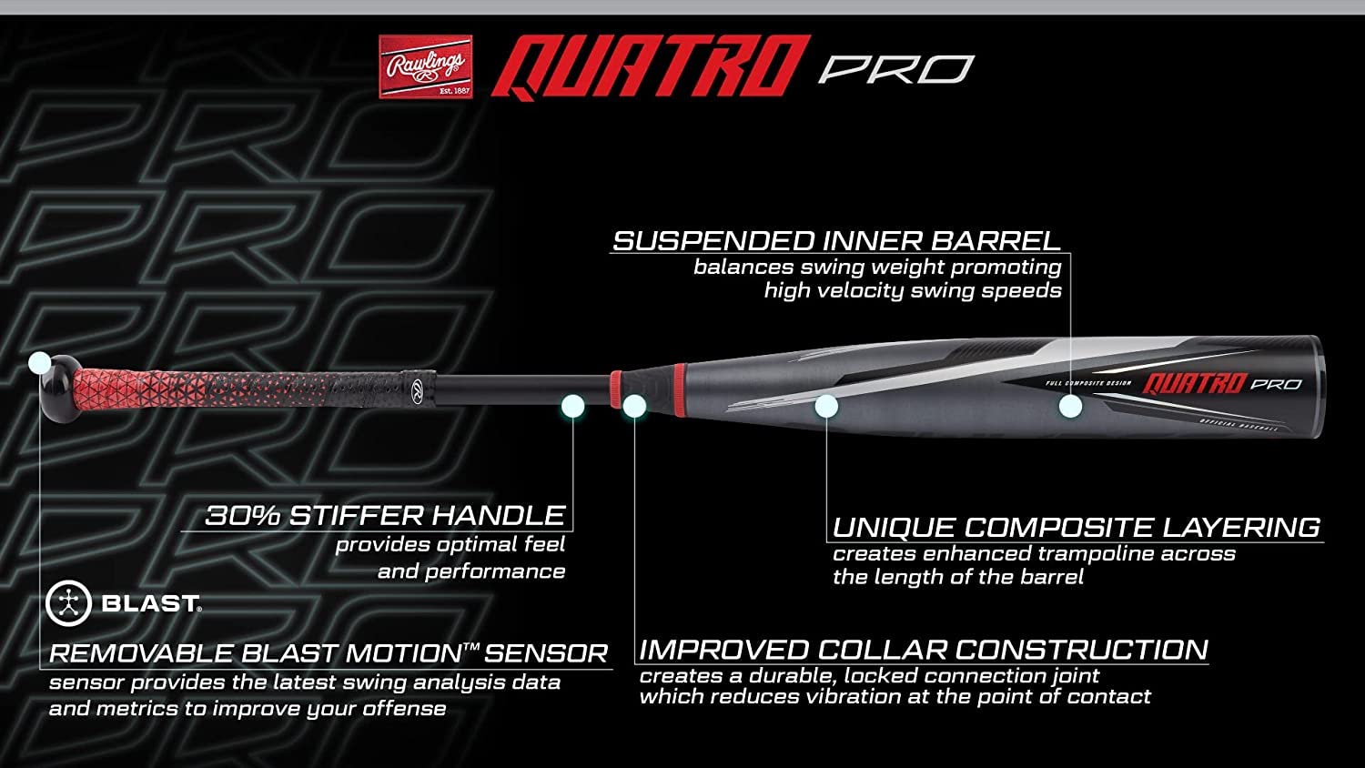 Rawlings Quatro PRO & MAX BBCOR Baseball Bat -3 Drop Weight | 2-Piece Composite Design for Power & Control | Perfect for High School & College Players