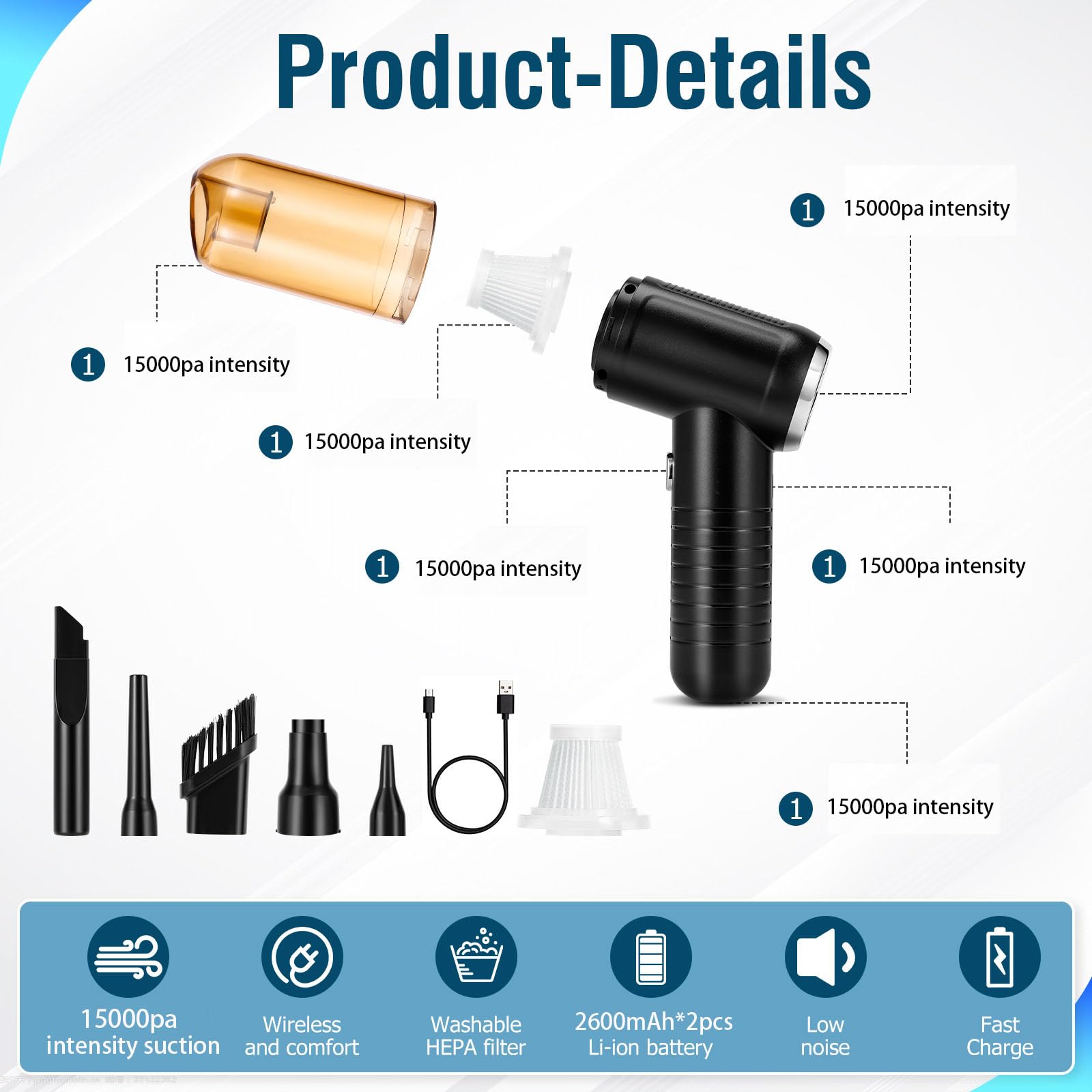 Portable Handheld Vacuum Cleaner - 15,000Pa Strong Suction, Rechargeable Cordless, Lightweight for Car & Auto Cleaning | Perfect for Home, Office & Travel Use