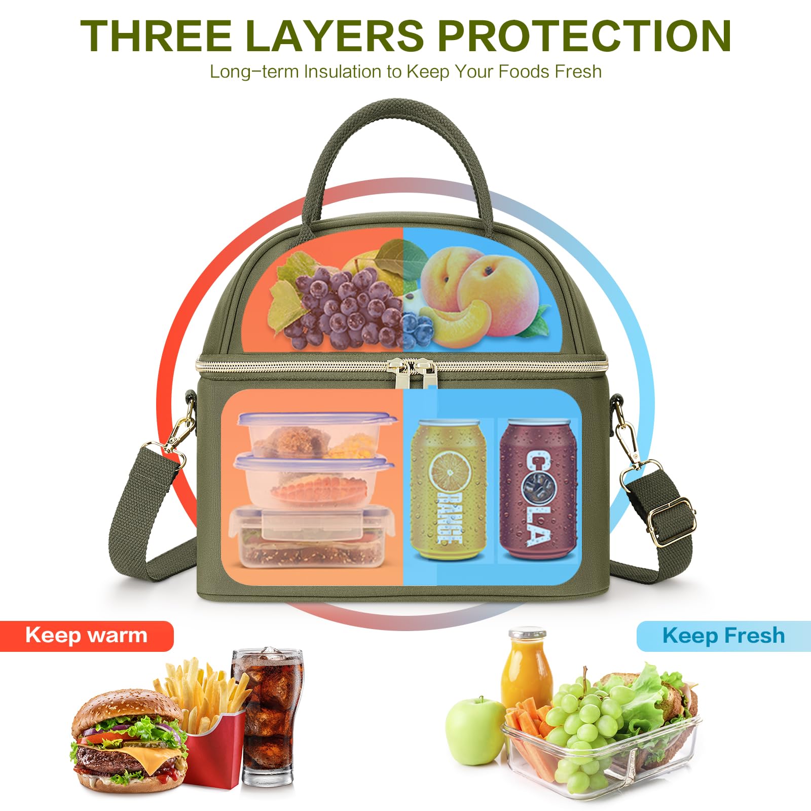 Hafmall 13L Large Insulated Lunch Bag for Women - Reusable Work Lunch Box with Shoulder Strap, 3.5 Gallon Capacity, Green - Perfect for Office, School, Picnics & Outdoor Activities