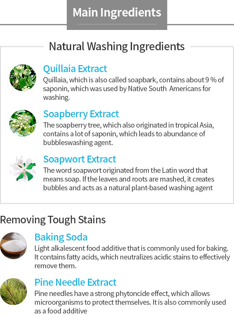 Best Liquid Laundry Detergent for Stain Removal - High Efficiency, Fragrance-Free & Eco-Friendly - Perfect for Sensitive Skin & All Washing Machines