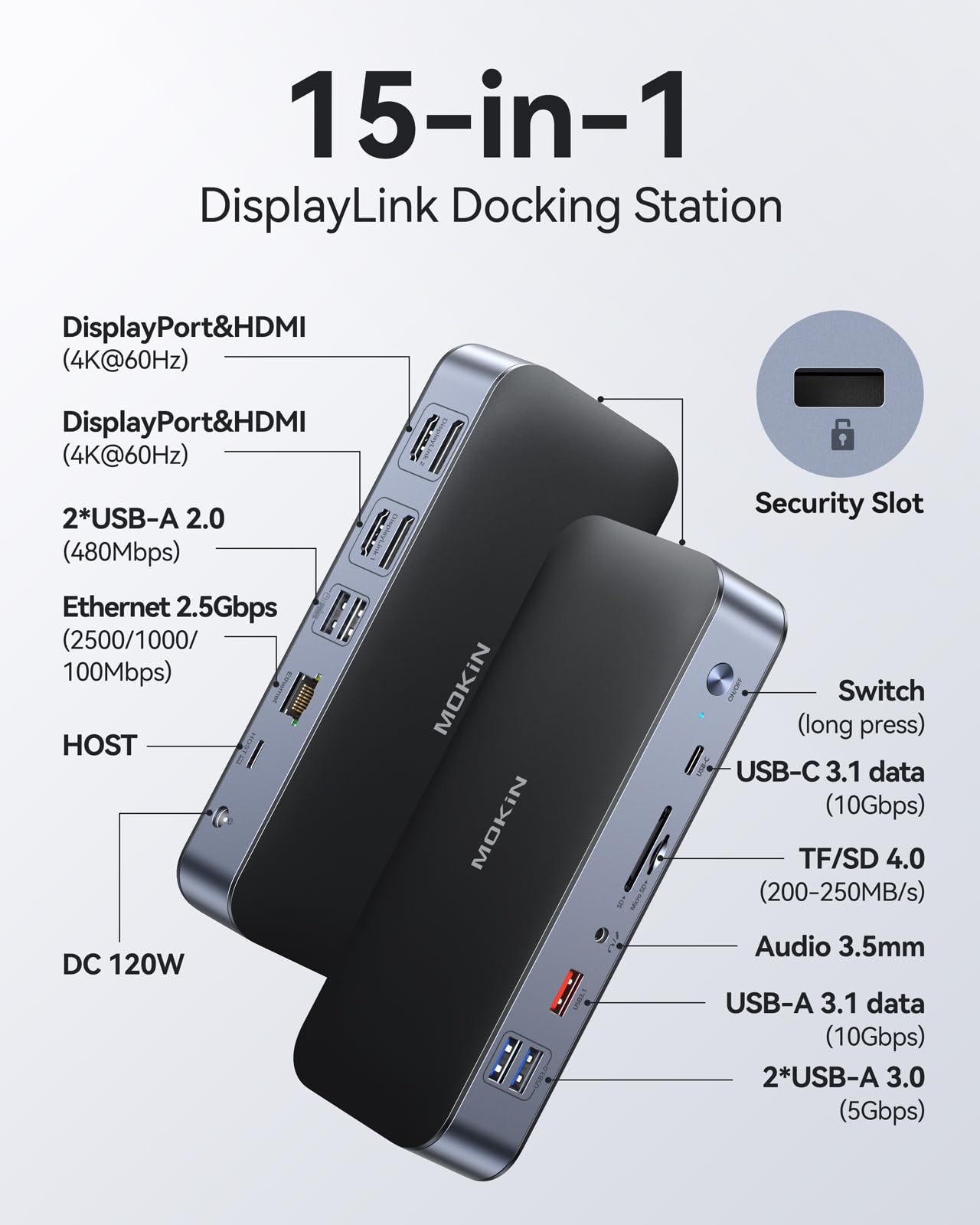 DisplayLink USB C Docking Station Dual Monitor - 120W Power Delivery, 2 HDMI & 2 DisplayPort, 2.5Gbps Ethernet, USB 3.1/3.0/2.0, SD/TF Card Reader - Compatible with MacBook Pro/Air, Dell, HP, Lenovo Laptops - Perfect for Home Office & Multi-Screen Workstations