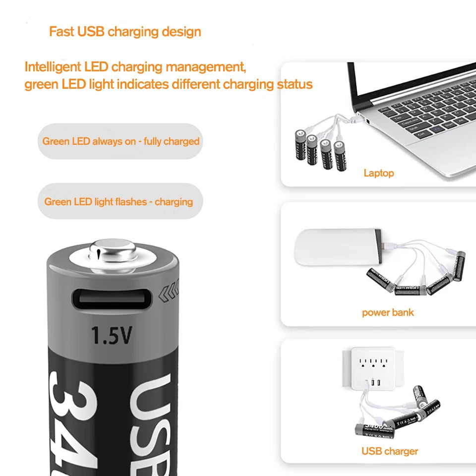MATOV 1.5V AA 3400mWh USB-C Rechargeable Lithium Batteries - 4 Pack, Long Lasting Power for Hunting Cameras, Smart Door Locks, Remote Controls, Wireless Mice & Microphones - Perfect for Outdoor Gear & Smart Home Devices