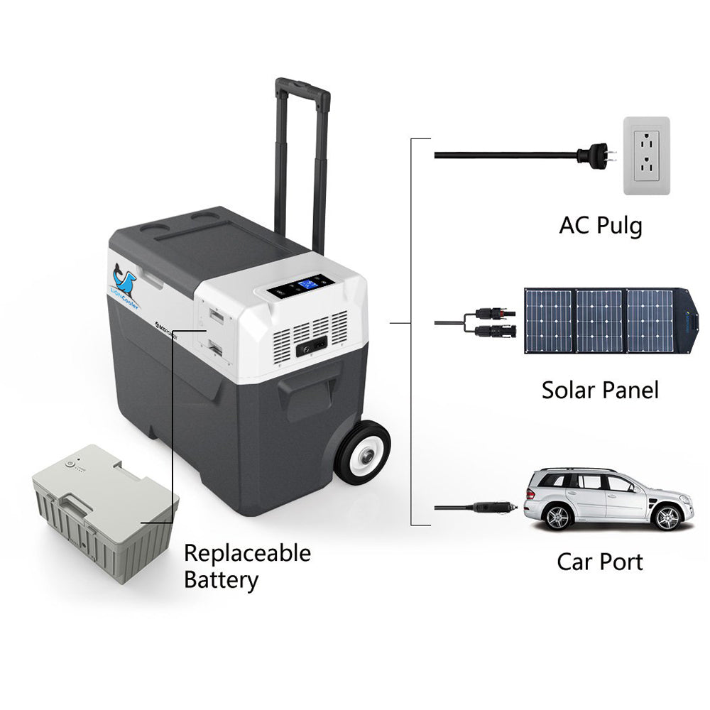 Acopower 50L/52Quarts Portable Car Refrigerator Freezer - 12V/24V DC & 110V AC Panel Combo for Camping, Road Trips, and Outdoor Adventures