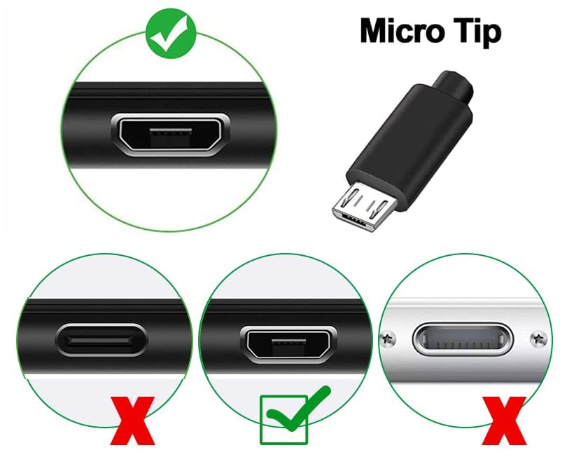 Original Replacement Charging Power Supply Adapter Cable for Bose QC20, SoundLink & Beats Powerbeats2, Studio 2.0 Wireless Headphones - Perfect for Travel, Office & Home Use