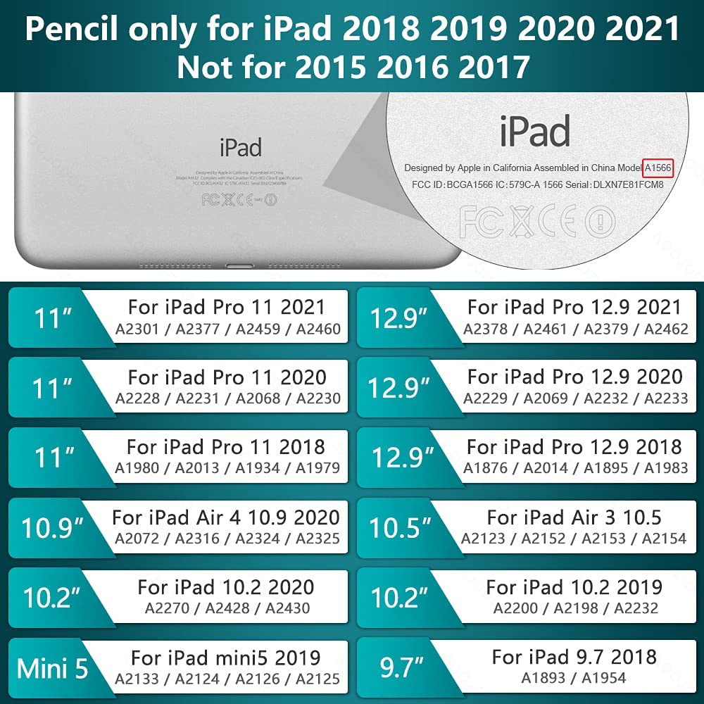 Premium Stylus Pen for iPad - Active Pencil with Palm Rejection Technology | Compatible with iPad 6/7/8th Gen, iPad Pro 11/12.9