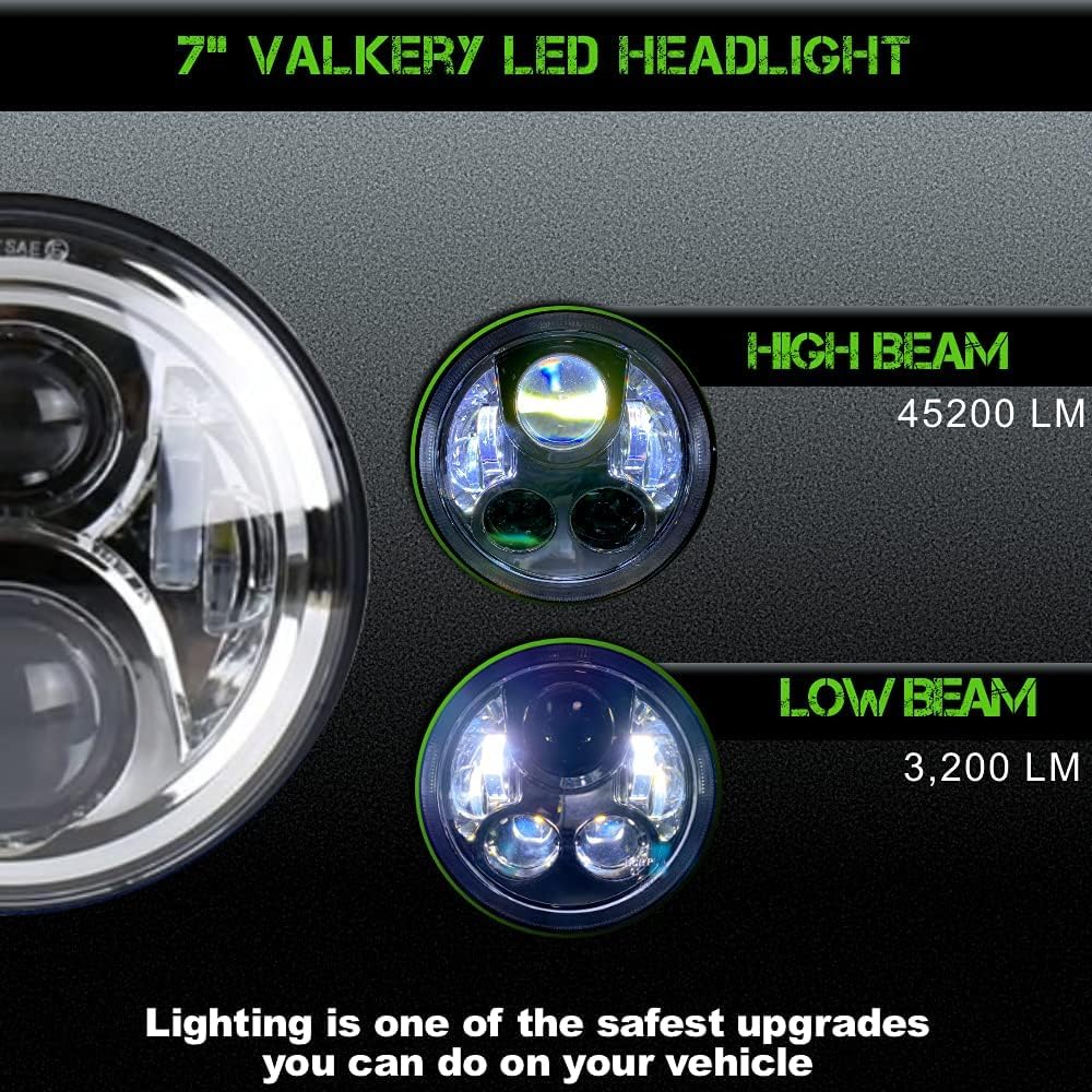 Valkyrie LED Headlight Black - Plug and Play Daymaker Replacement - No Bracket Required - Compatible with Honda Valkyrie Rune Motorcycle - High Visibility for Night Riding & Commuting