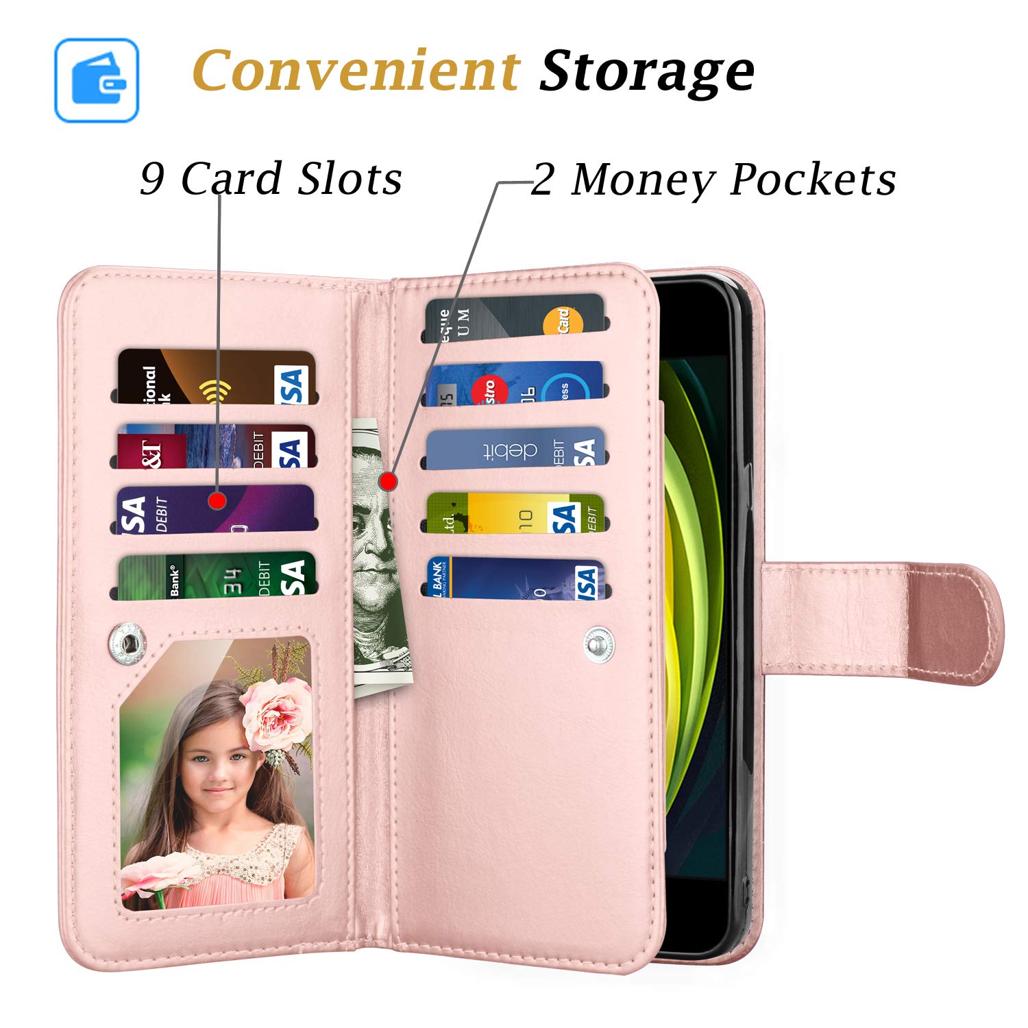 Premium Leather Wallet Case for iPhone SE 2020/iPhone 7/iPhone 8 - RFID Blocking Credit Card Holder with Detachable Magnetic Cover & Kickstand (Rose Gold) | Perfect for Business Travel, Daily Commute & Hands-Free Shopping