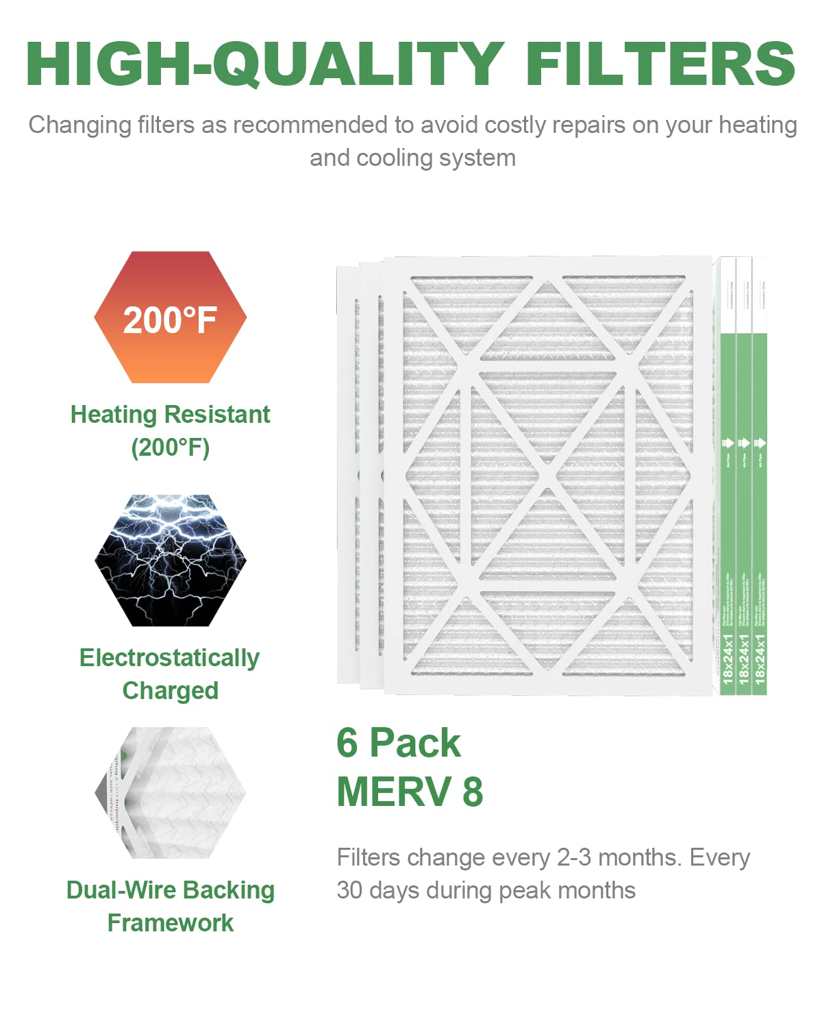 18x24x1 Air Filter MERV 8 - 6 Pack HVAC Replacement Filters for AC, Furnace & Air Conditioner (17.8x23.78x0.79) - Perfect for Home, Office & Commercial Use