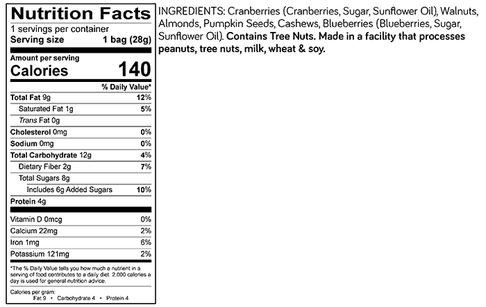 Perfectly Fit trEAT4u Dog Treats - 1oz, 120 Count - Healthy Snacks for Training & Rewarding Your Pet