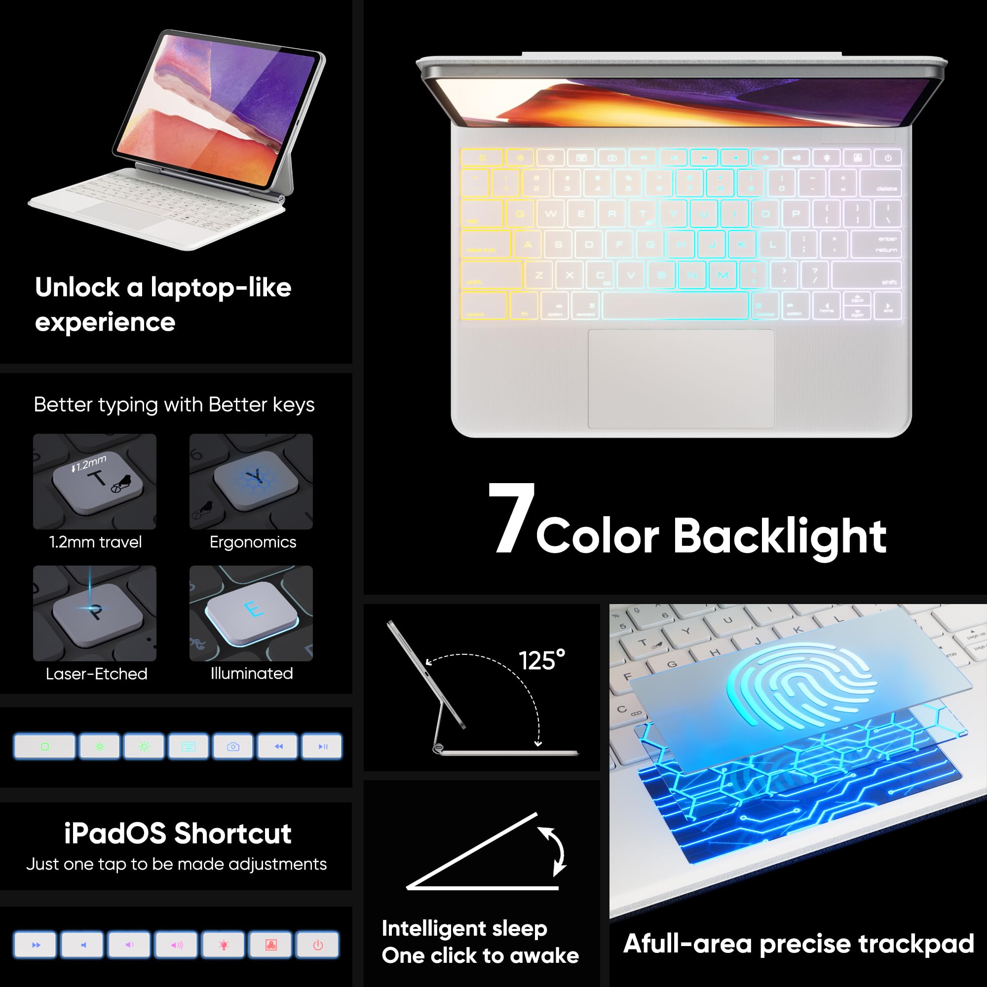 Doqo Magic Keyboard Case for iPad Air 13 (M2/M3) & iPad Pro 12.9 (3rd-6th Gen) - Slim 7-Color Backlit Trackpad Keyboard Cover - Perfect for Work, Study & Creative Projects