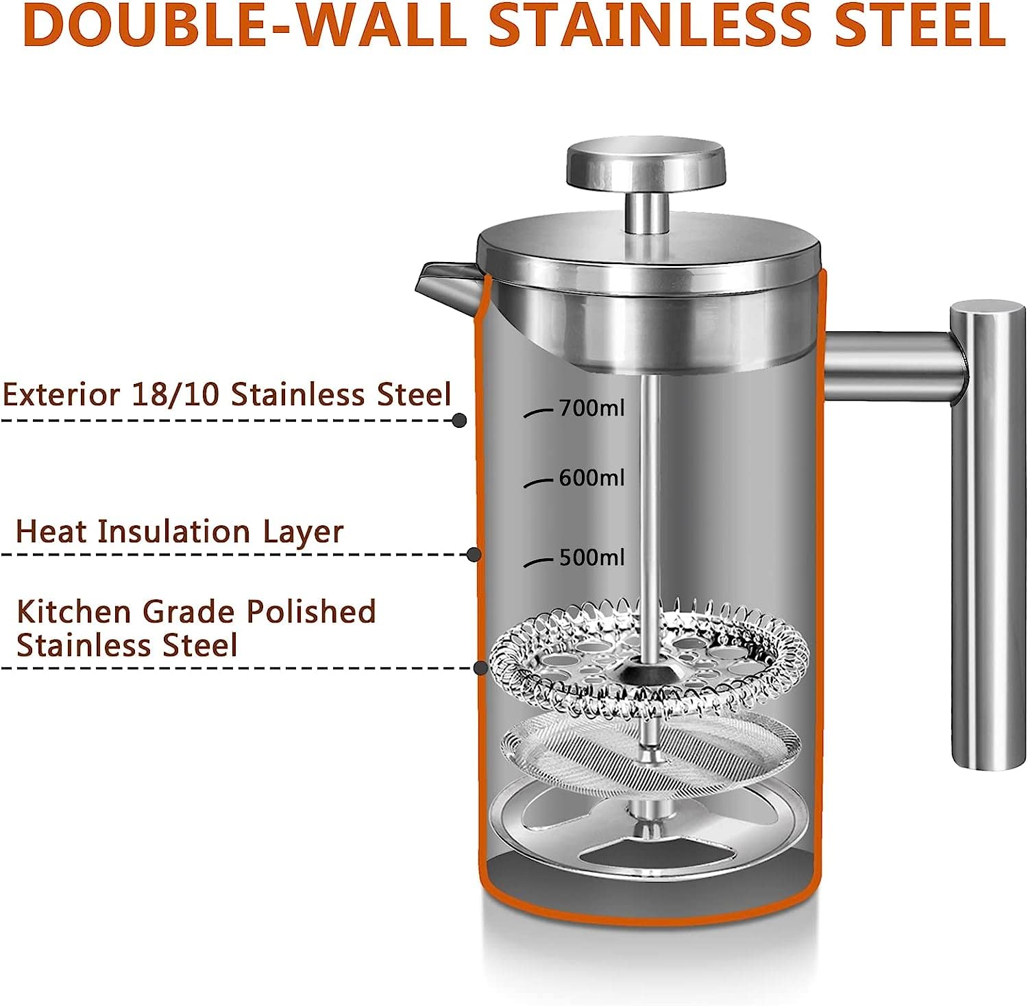 Premium 21Oz Stainless Steel French Press Coffee Maker - 3-Level Filtration System, Double Wall Insulated, Includes 4 Filters & Metal Spoon - Perfect for Home, Office & Camping Coffee Brewing