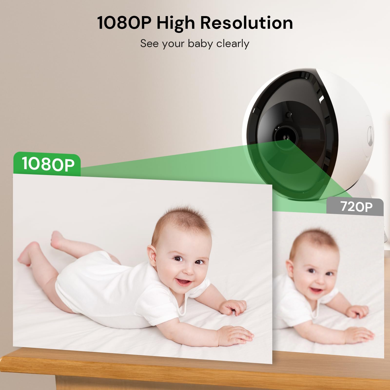 Video Baby Monitor with Camera No WiFi - 5