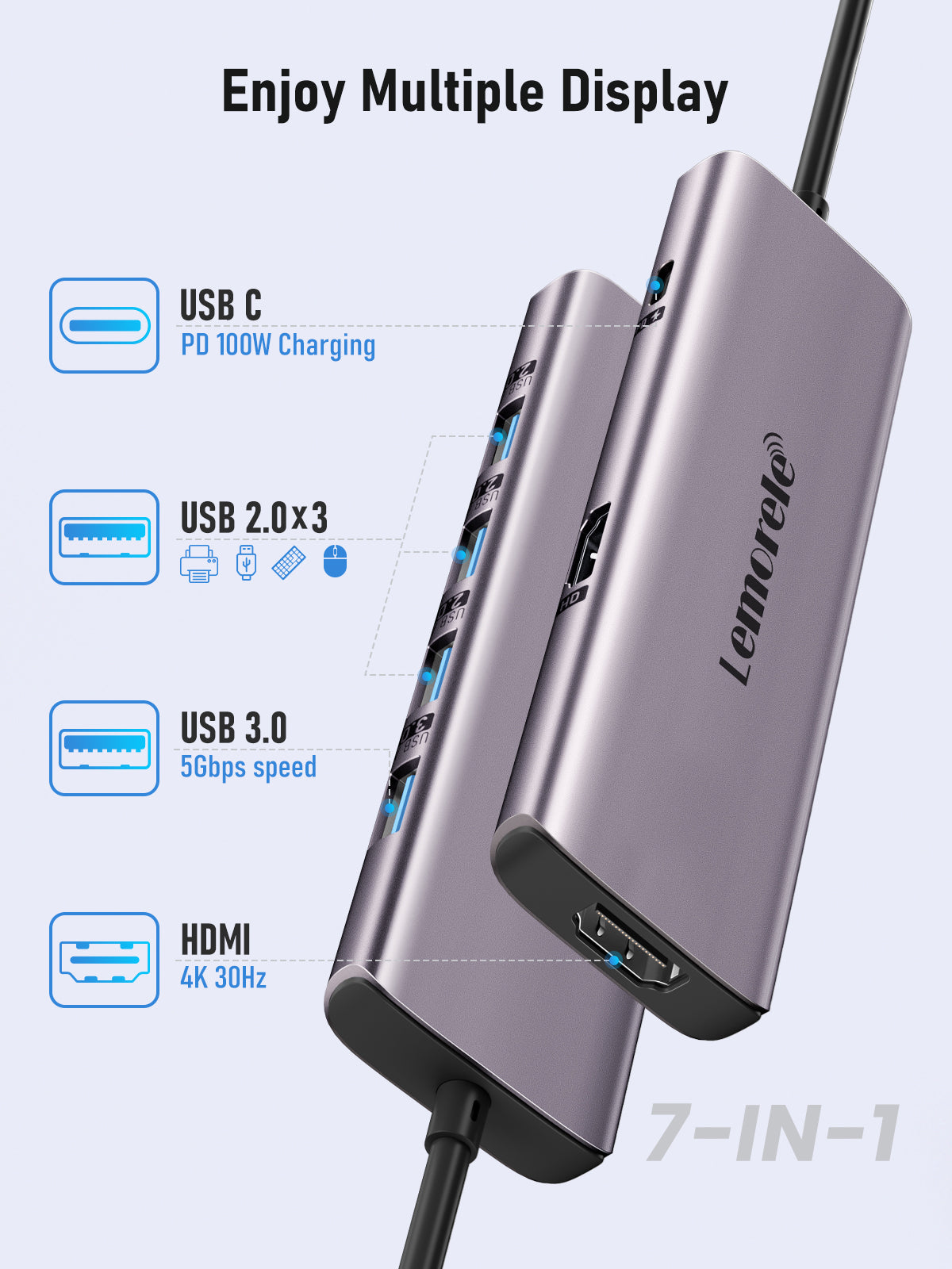 Lemorele 7-in-1 USB C Hub with 4K HDMI, USB 3.0 Ports, SD/TF Card Reader - Compact Aluminum Multi-Port Adapter for MacBook Pro/Air, Dell XPS, iPad Pro & More - Perfect for Home Office, Travel & Presentations