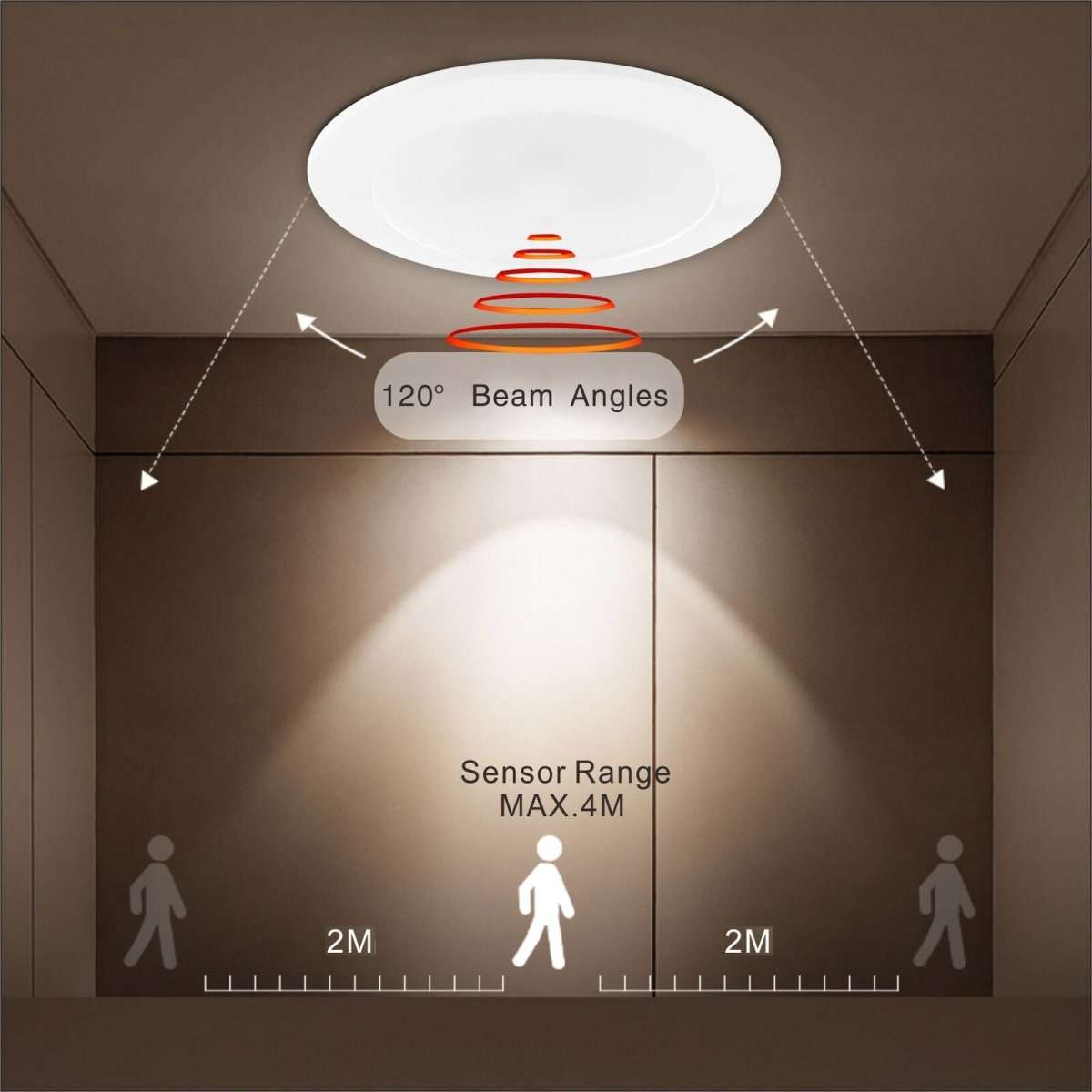 1 PCS NEW 90MM Radar Sensor LED Downlight Kit - 10W Non-Dimmable, 3 Colors in 1 (Warm White/Cool White/Daylight 3000K/4000K/6000K) - Perfect for Home, Office, and Commercial Lighting