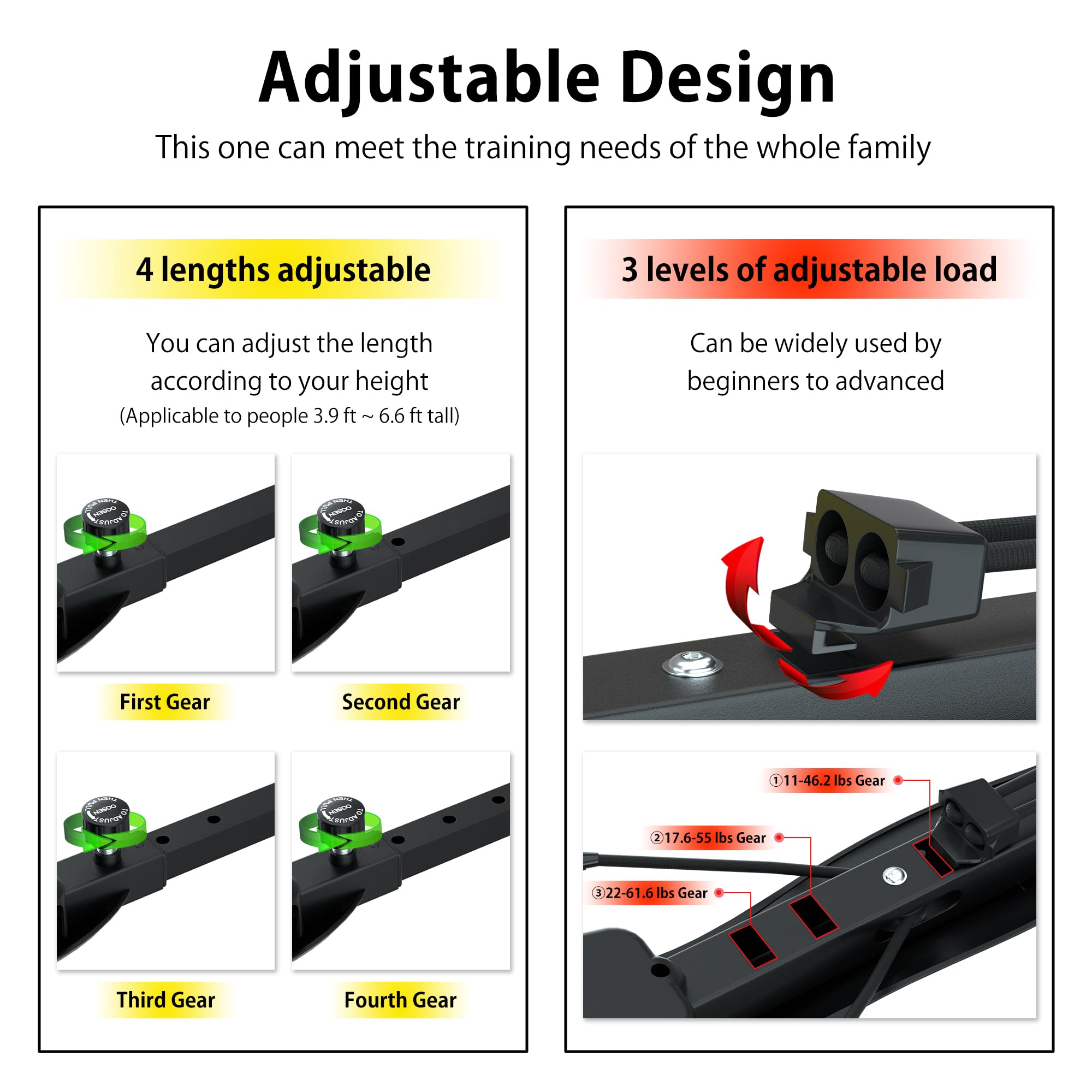 VIVITORY 4-in-1 Adjustable Rowing Machine for Full Body Workout - Multi-Functional Home Gym Equipment with AB Trainer, Core Strengthener & Dragonfly Design - Perfect for Strength Training, Cardio & Home Fitness Routines