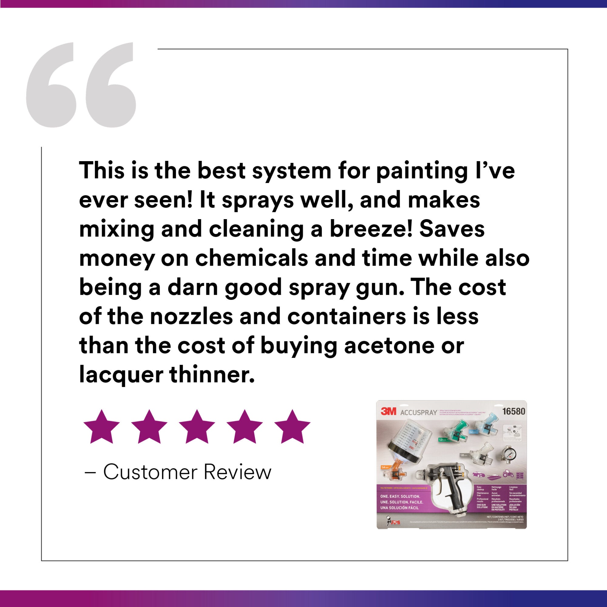 3M Accuspray ONE Spray Gun System with Standard PPS (16580) - 4-Pack for Automotive Painting & Industrial Coating Applications